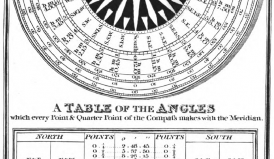 1836 Nories tables compass card