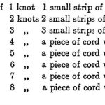 Markings from Nicholl's Seamanship 1948