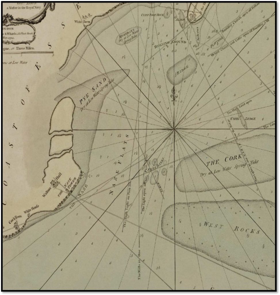 1794 Burn's Chart extract - Biblioteca Nacional de España.