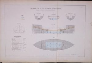 One of the several life boat designs in Washington's  report