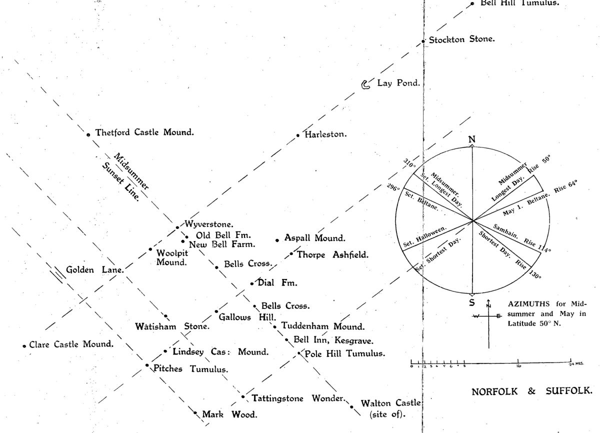 From "ANCIENT SUN ALIGNMENTS.
THE MEANING OF ARTIFICIALMOUNDS AND MARKSTONES." By HERBERT HUDSON 
Proceedings of the Suffolk Institute of Archaeology & History