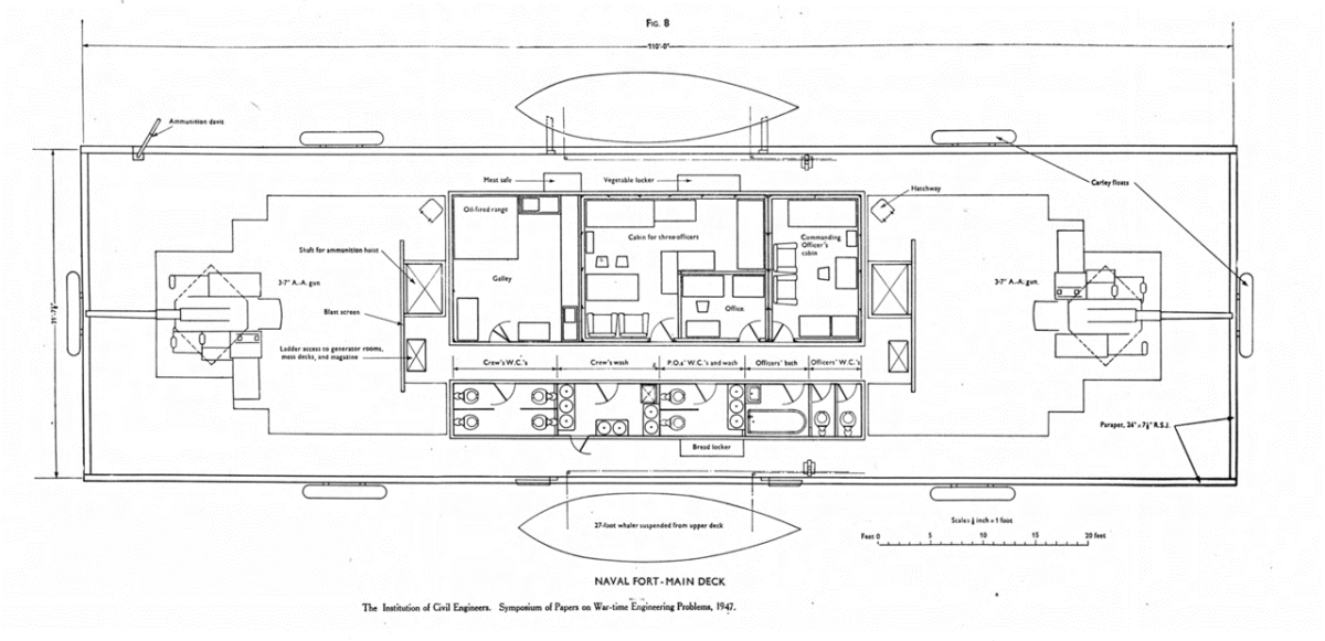 Deck Plan from 1948 Institute of Civil Engineer's Paper by John Posford