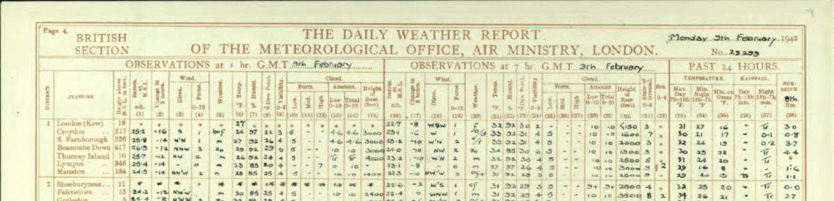 Met Office record for Monday 9th Feb 1942