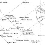 Sun alignments cr FI