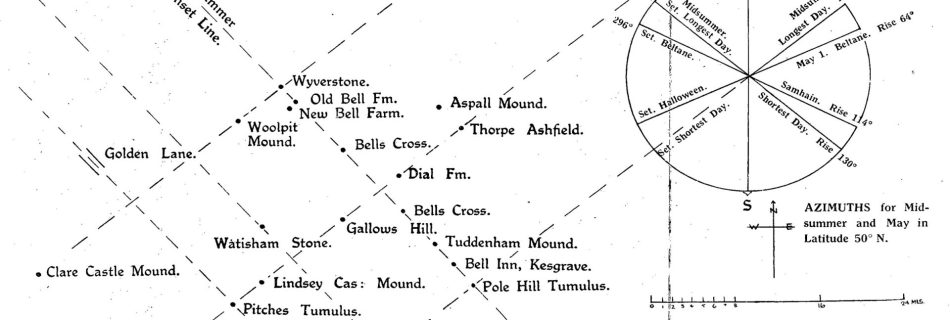 Sun alignments cr FI