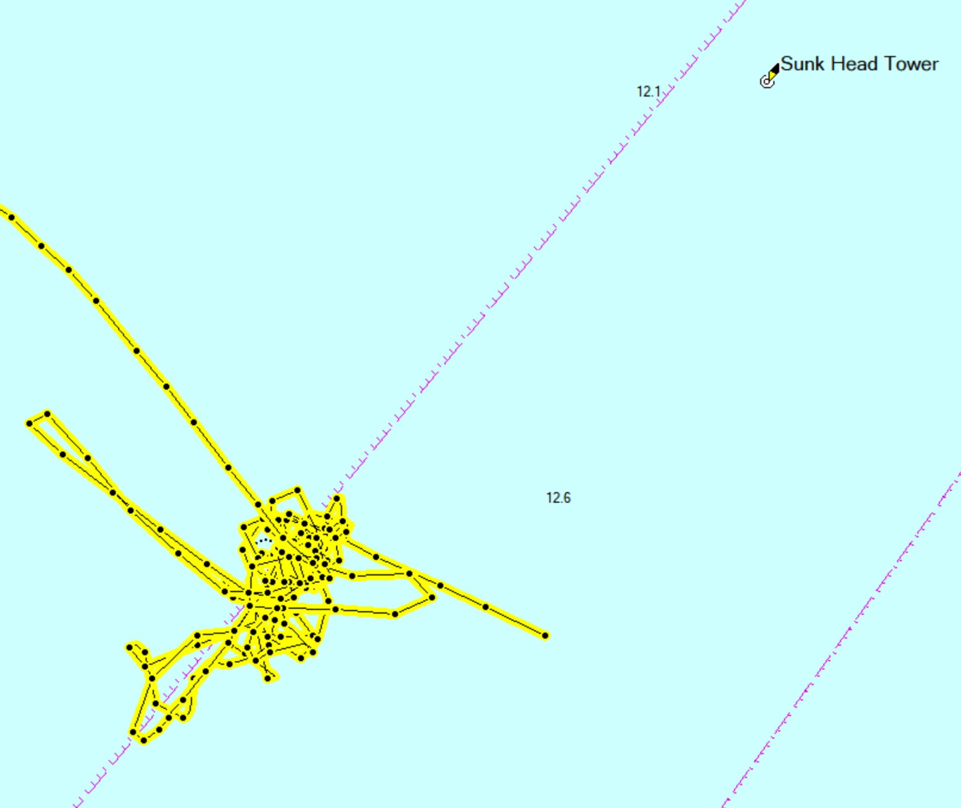 Sunk Head surveying track