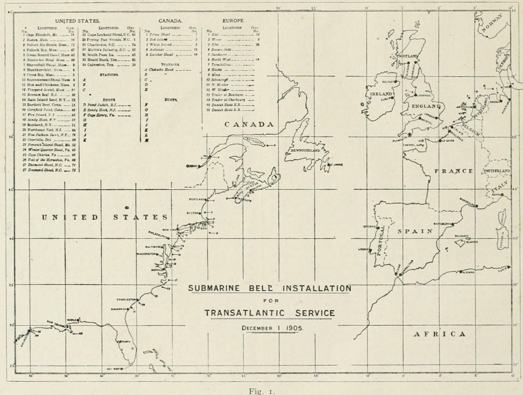 Sound Bells Map from 1907 Marine Engineering